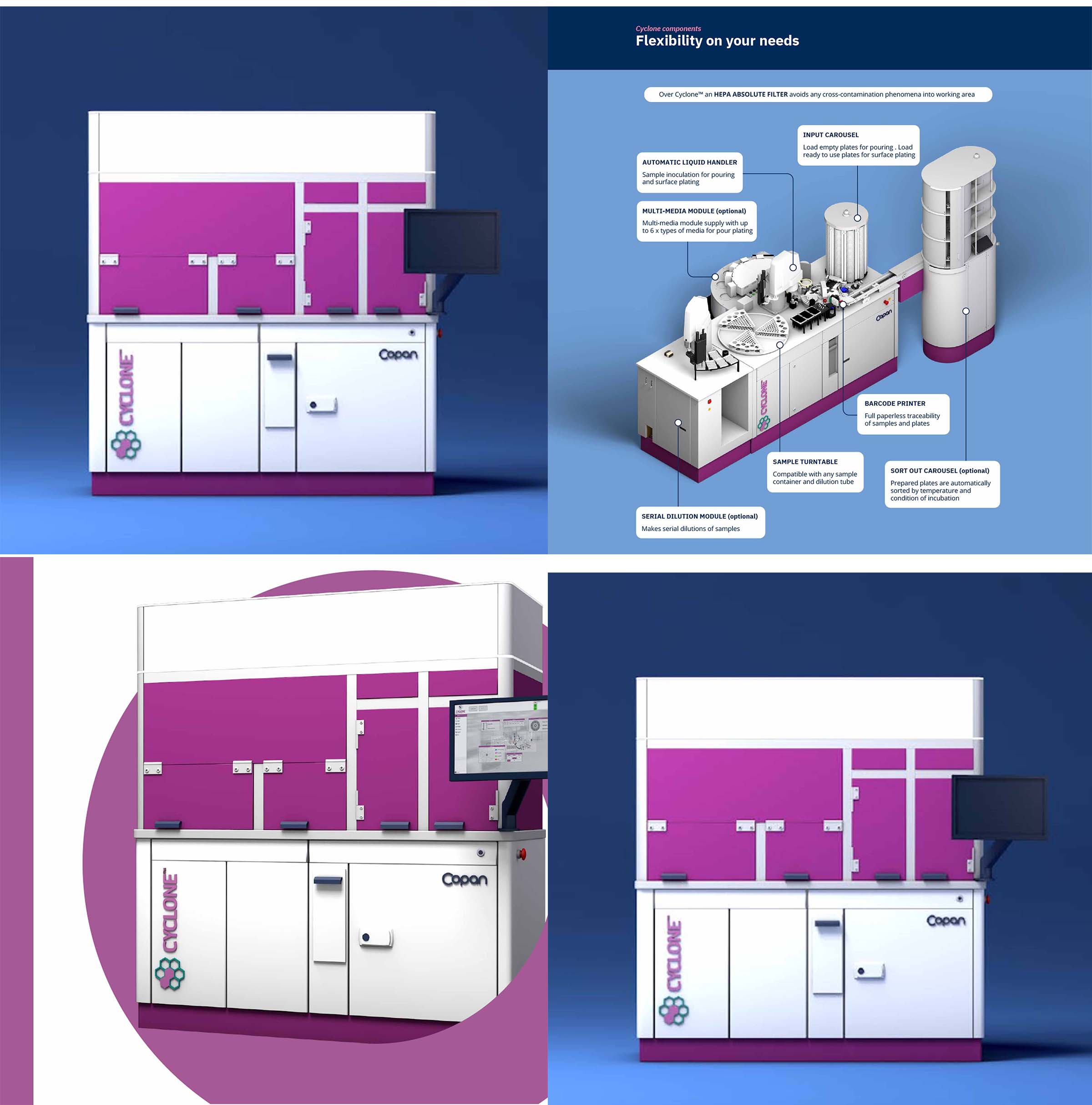 Cyclone Your Lab Partner