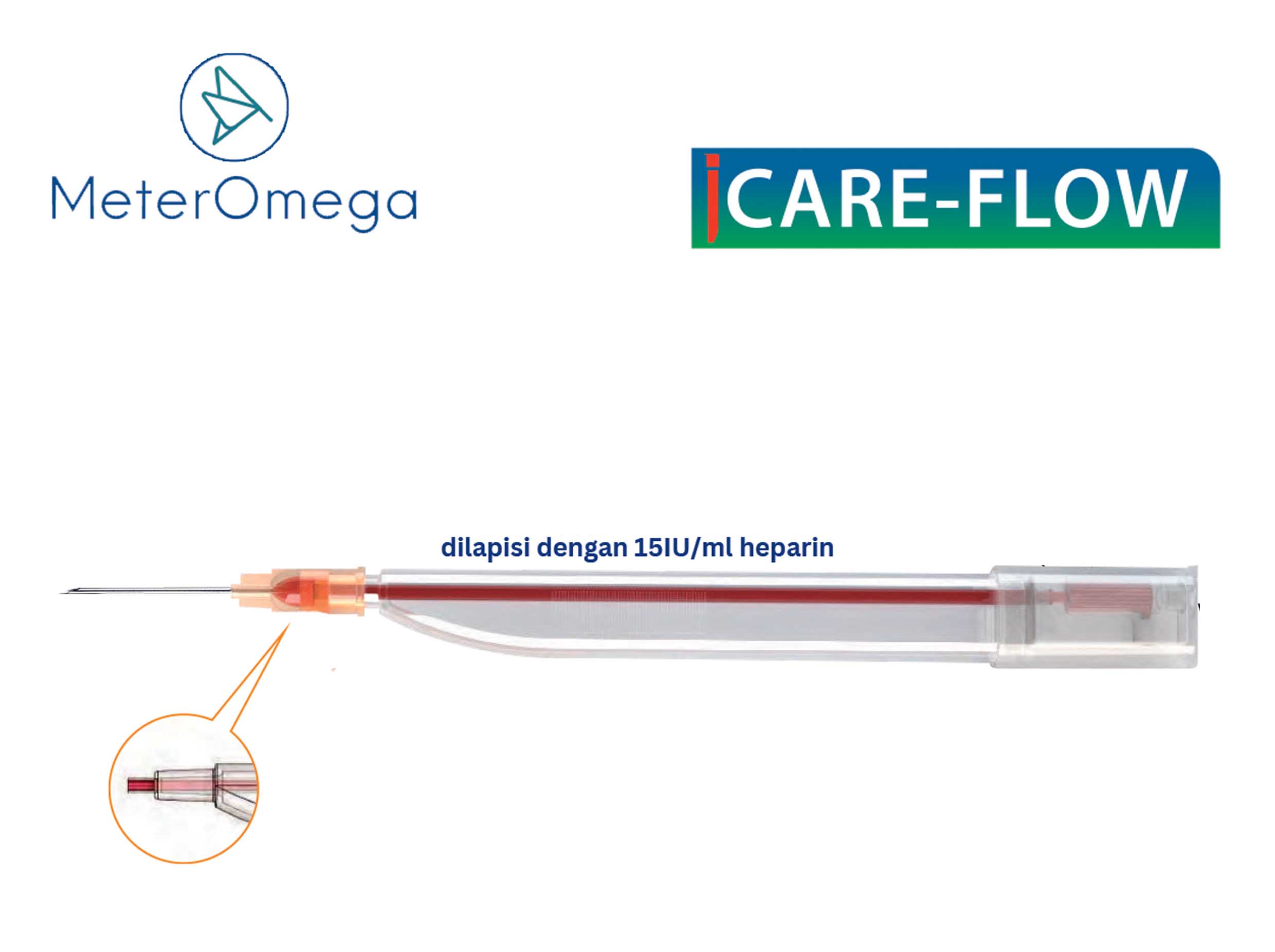 MeterOmega I Care Flow